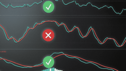 Kevin L. Walkers Top 3 Trading Indicators at Piiggy Bank Blockchain Labs