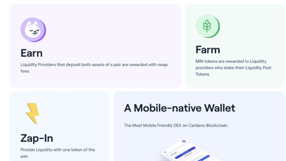 Minswao the best DEx on Cardano ADA 2048×1024