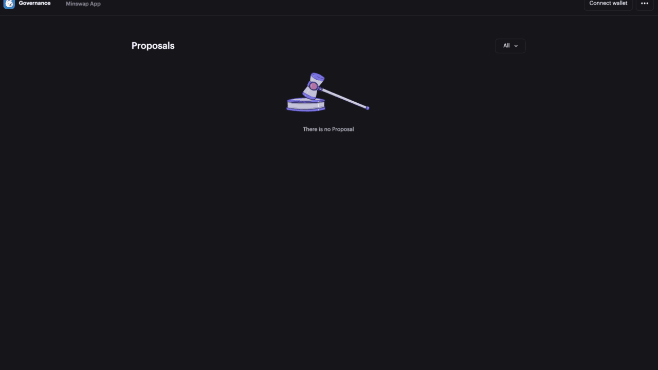 Minswap MIN governance