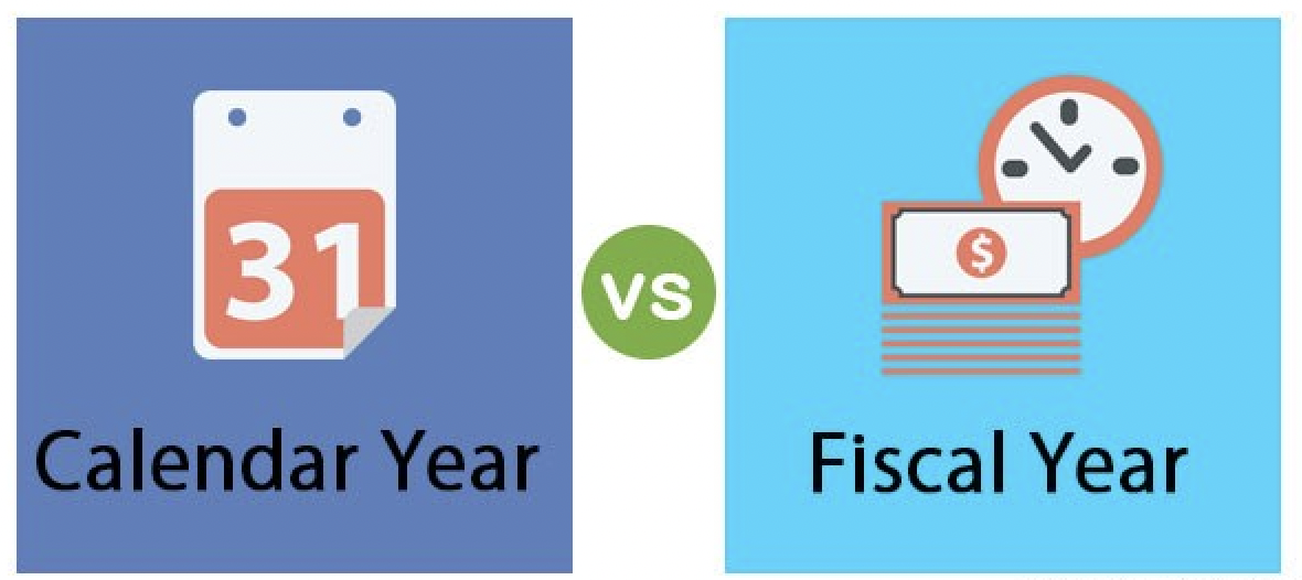 What is a Fiscal Year VS a Calendar Year ?