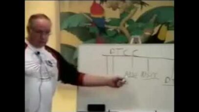 Brief Discussion on the DTTC, Securities, the Straw man, 1099OID