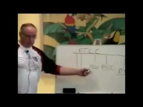 Brief Discussion on the DTTC, Securities, the Straw man, 1099OID